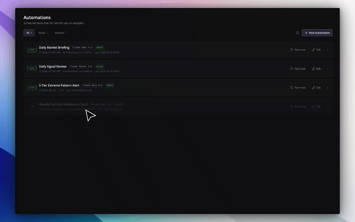 Donut Automations dashboard with scheduled tasks and active alerts